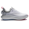White/Blue/Pink