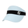 Summer Visor Women